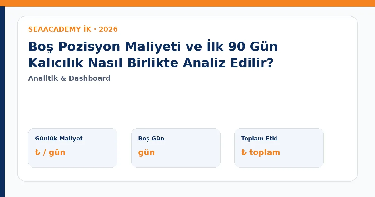 Boş Pozisyon Maliyeti ve İlk 90 Gün Kalıcılık Nasıl Birlikte Analiz Edilir?