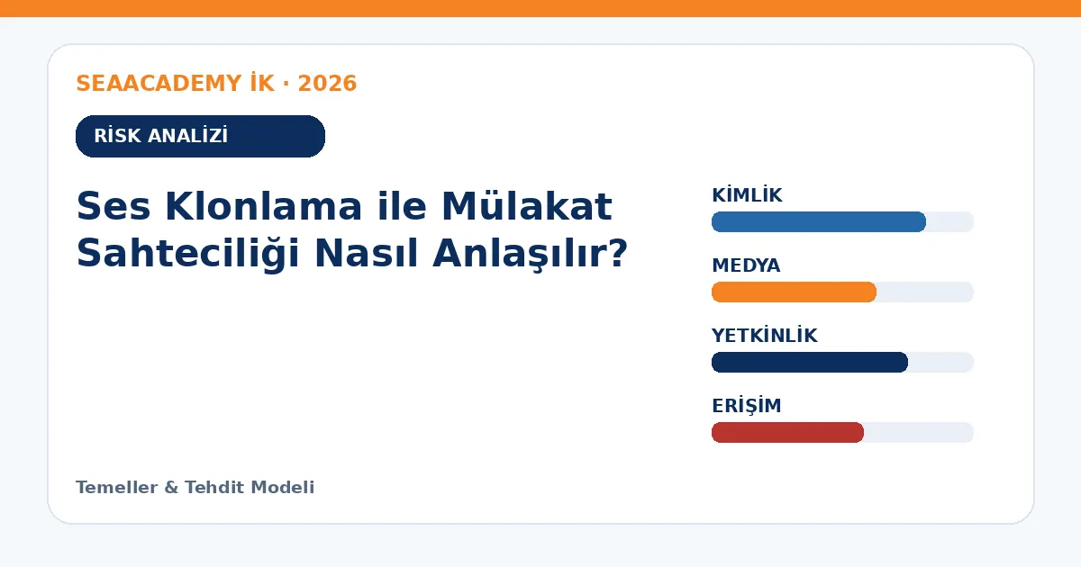 Ses Klonlama ile Mülakat Sahteciliği Nasıl Anlaşılır? risk analizi