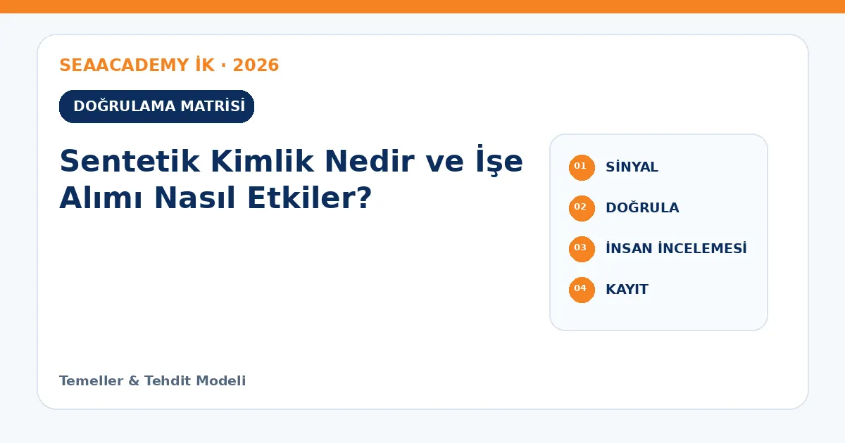 Sentetik Kimlik Nedir ve İşe Alımı Nasıl Etkiler? kontrol matrisi