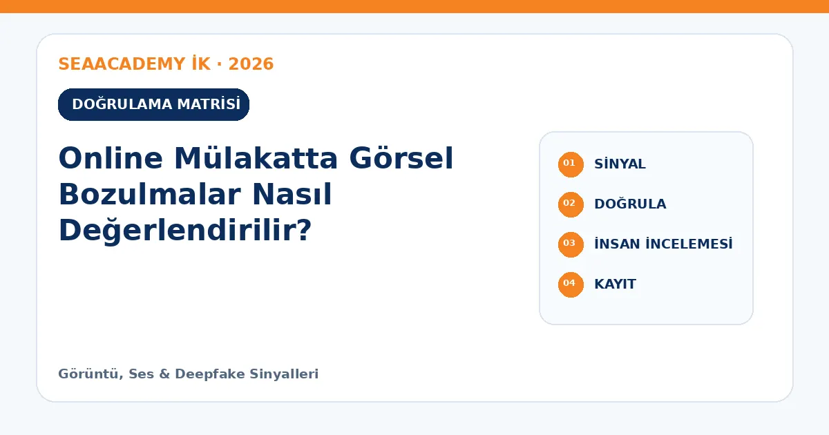 Online Mülakatta Görsel Bozulmalar Nasıl Değerlendirilir? kontrol matrisi