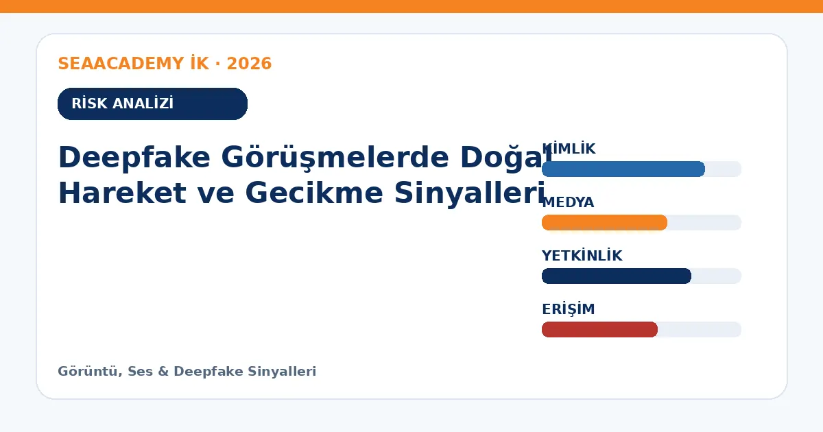 Deepfake Görüşmelerde Doğal Hareket ve Gecikme Sinyalleri risk analizi