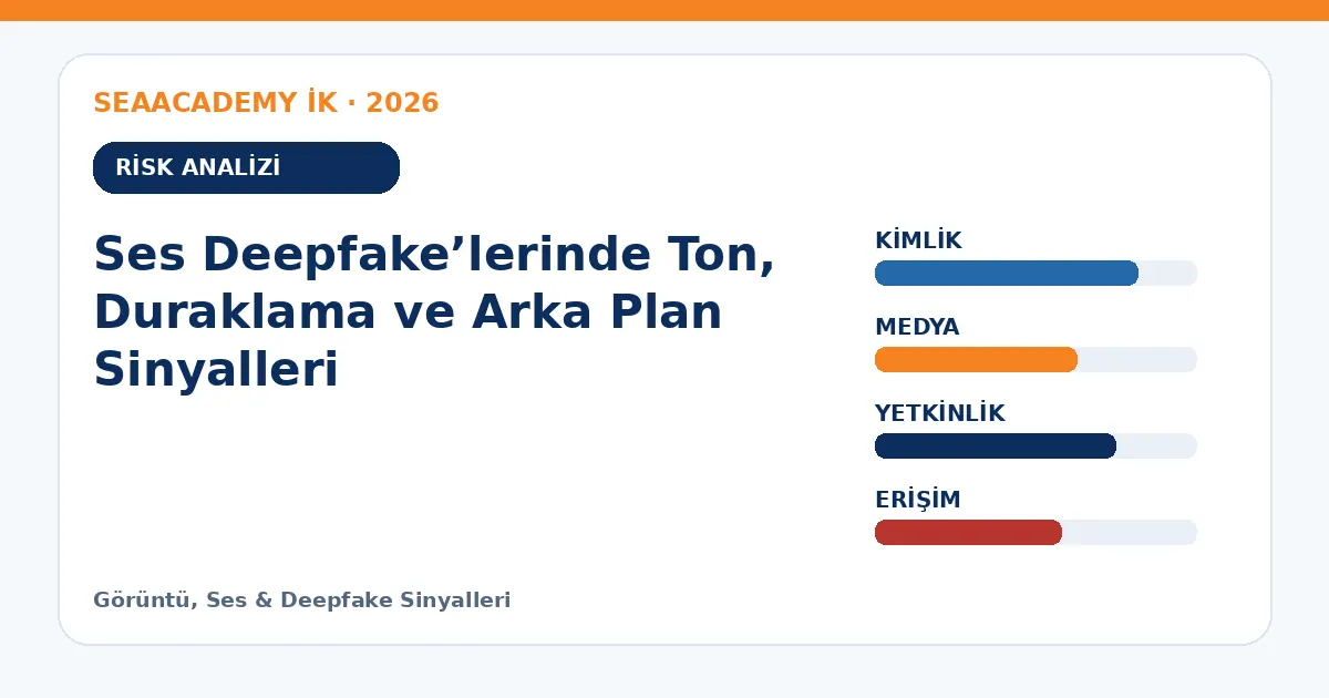 Ses Deepfake’lerinde Ton, Duraklama ve Arka Plan Sinyalleri risk analizi
