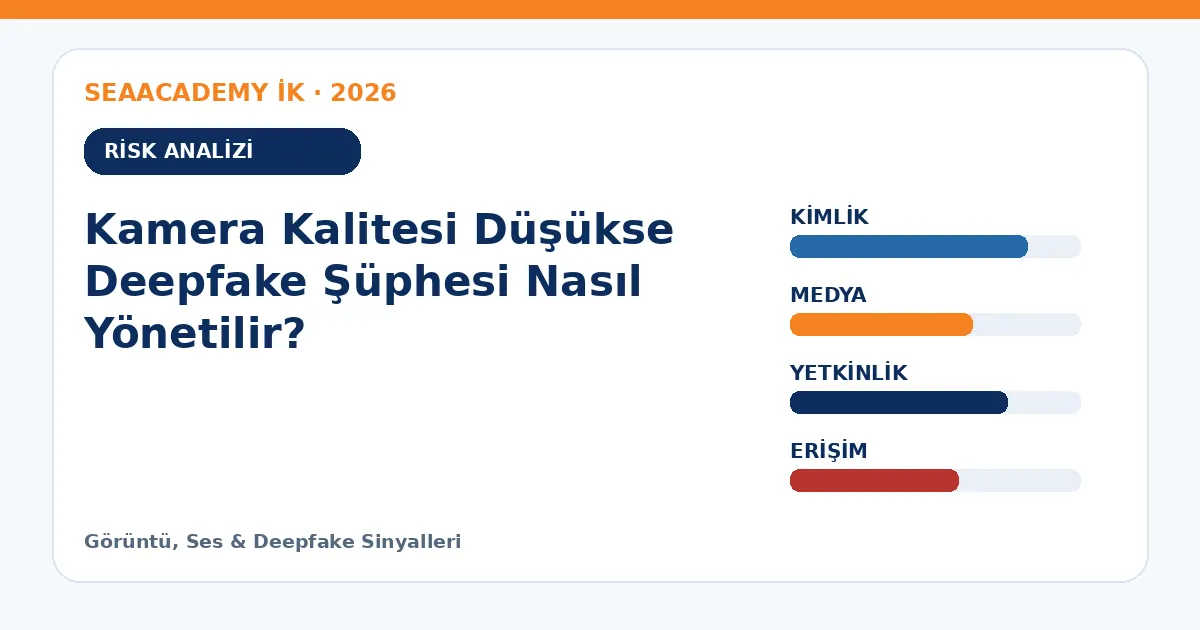 Kamera Kalitesi Düşükse Deepfake Şüphesi Nasıl Yönetilir? risk analizi