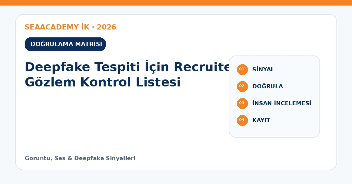 Deepfake Tespiti İçin Recruiter Gözlem Kontrol Listesi kontrol matrisi