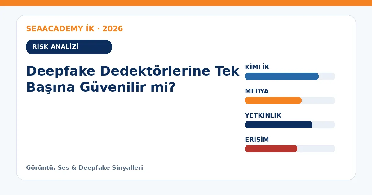 Deepfake Dedektörlerine Tek Başına Güvenilir mi? risk analizi