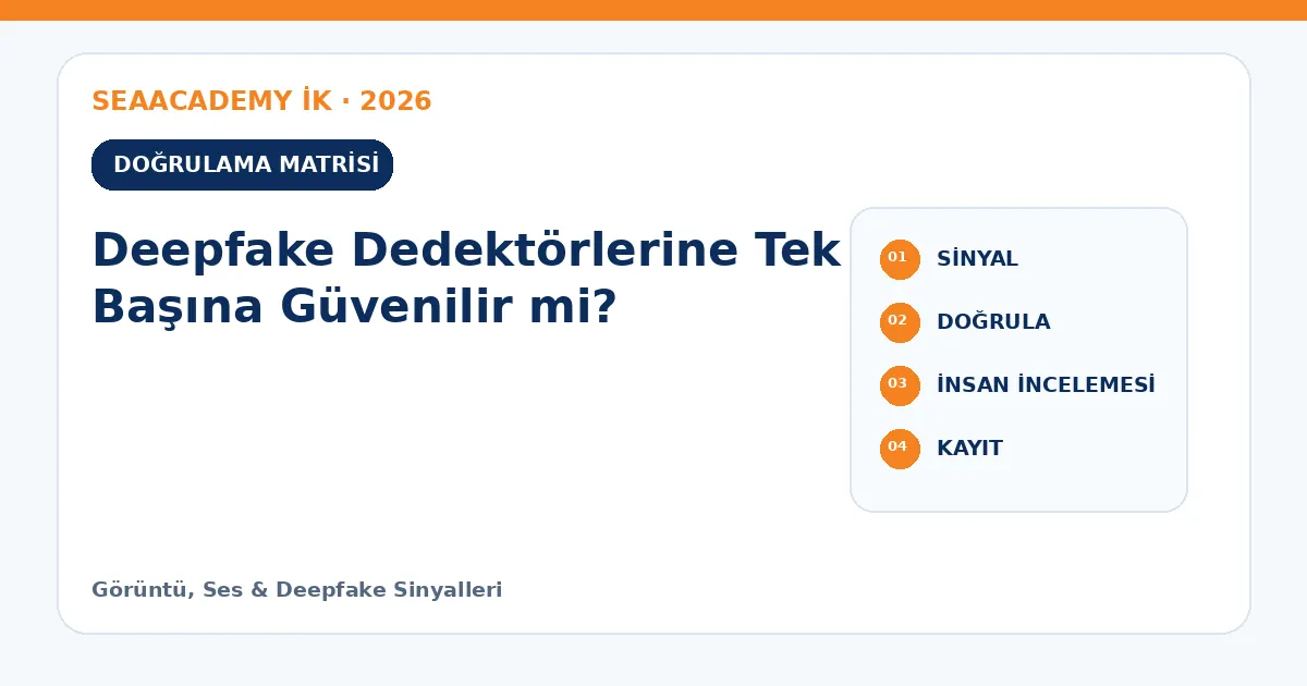 Deepfake Dedektörlerine Tek Başına Güvenilir mi? kontrol matrisi