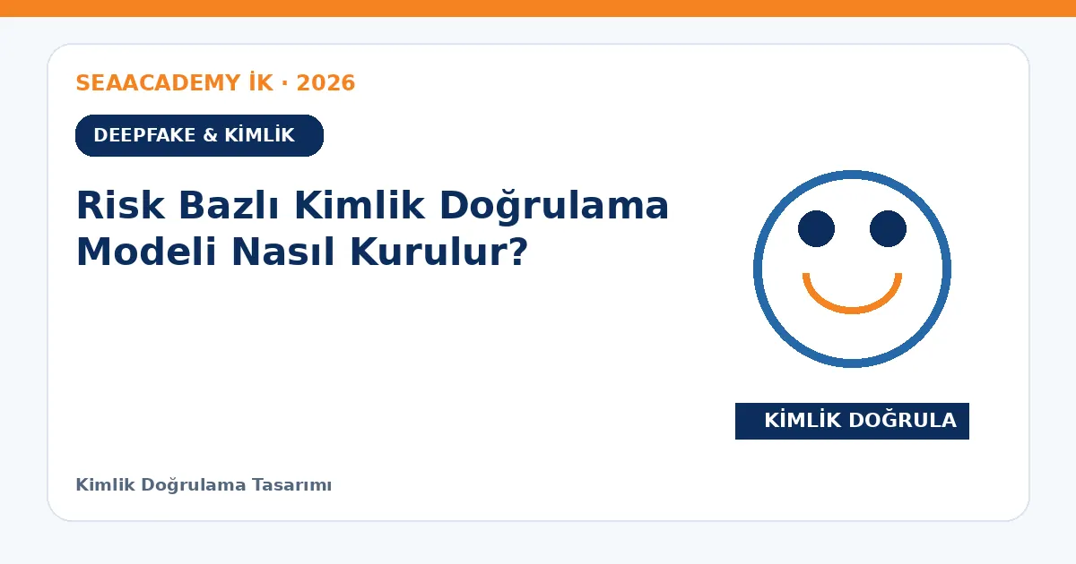 Risk Bazlı Kimlik Doğrulama Modeli Nasıl Kurulur?
