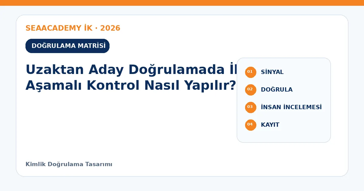 Uzaktan Aday Doğrulamada İki Aşamalı Kontrol Nasıl Yapılır? kontrol matrisi