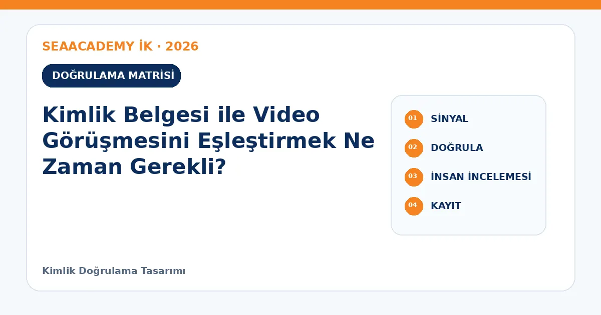Kimlik Belgesi ile Video Görüşmesini Eşleştirmek Ne Zaman Gerekli? kontrol matrisi