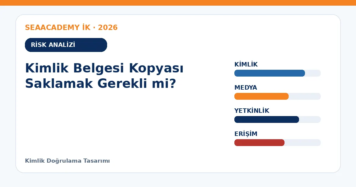 Kimlik Belgesi Kopyası Saklamak Gerekli mi? risk analizi