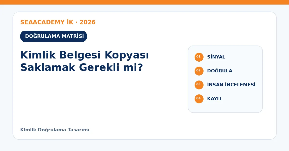 Kimlik Belgesi Kopyası Saklamak Gerekli mi? kontrol matrisi