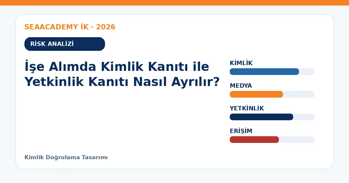 İşe Alımda Kimlik Kanıtı ile Yetkinlik Kanıtı Nasıl Ayrılır? risk analizi