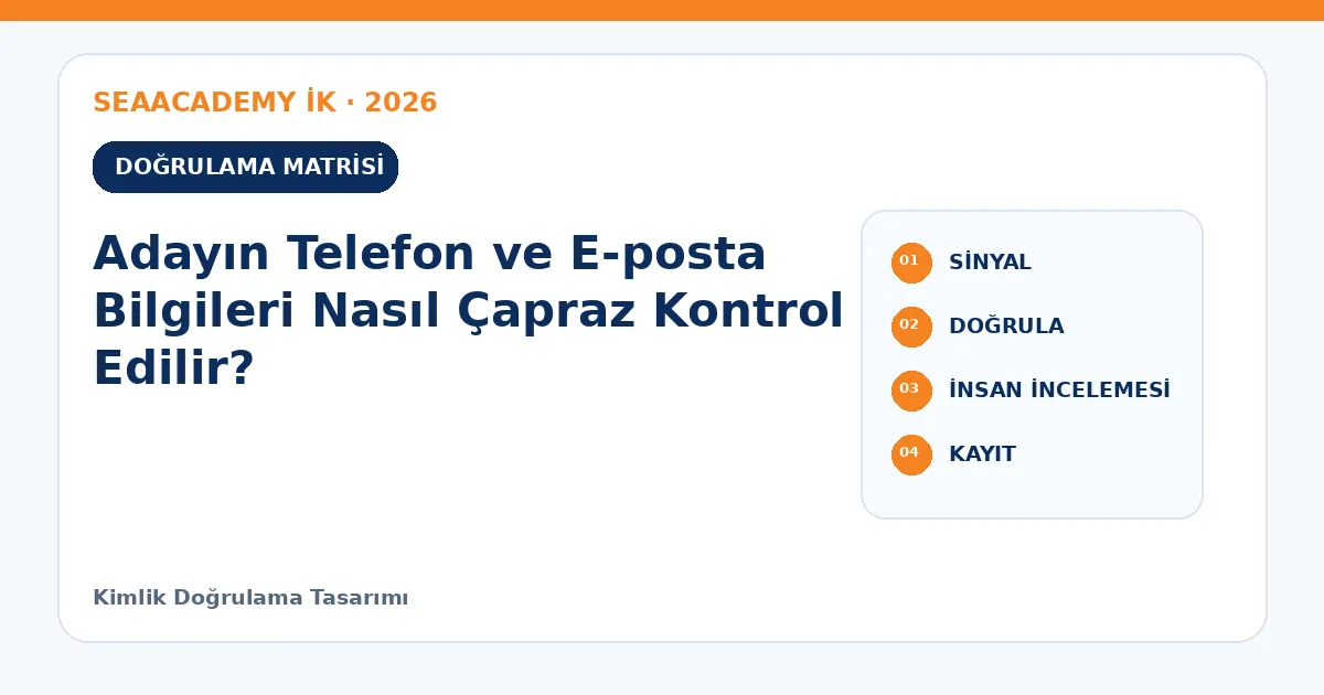 Adayın Telefon ve E-posta Bilgileri Nasıl Çapraz Kontrol Edilir? kontrol matrisi