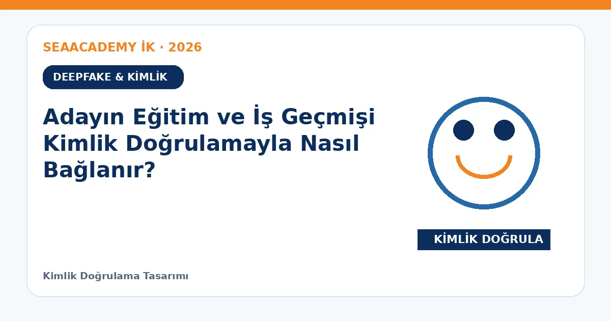 Adayın Eğitim ve İş Geçmişi Kimlik Doğrulamayla Nasıl Bağlanır?