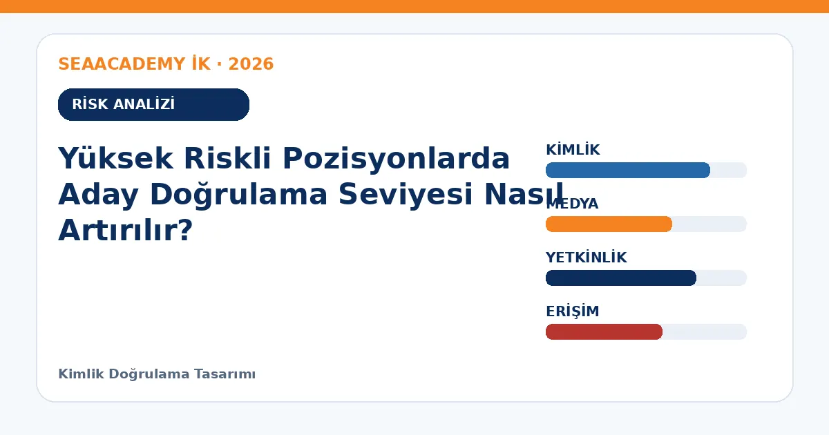 Yüksek Riskli Pozisyonlarda Aday Doğrulama Seviyesi Nasıl Artırılır? risk analizi