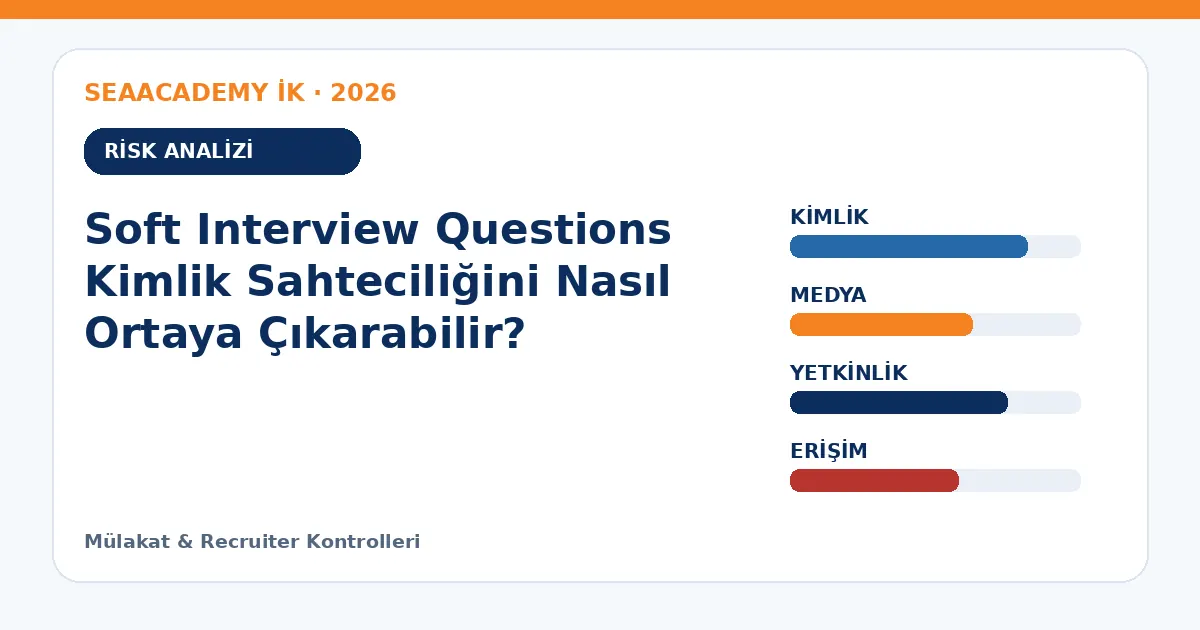 Soft Interview Questions Kimlik Sahteciliğini Nasıl Ortaya Çıkarabilir? risk analizi