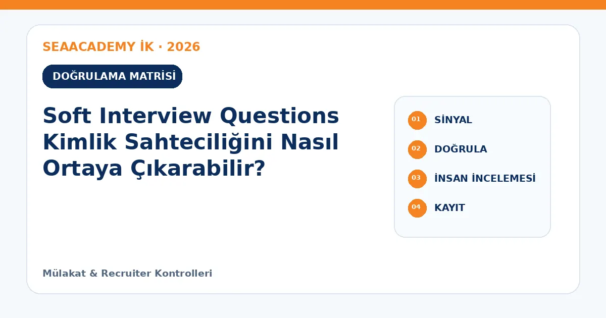 Soft Interview Questions Kimlik Sahteciliğini Nasıl Ortaya Çıkarabilir? kontrol matrisi