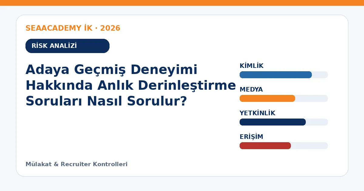 Adaya Geçmiş Deneyimi Hakkında Anlık Derinleştirme Soruları Nasıl Sorulur? risk analizi