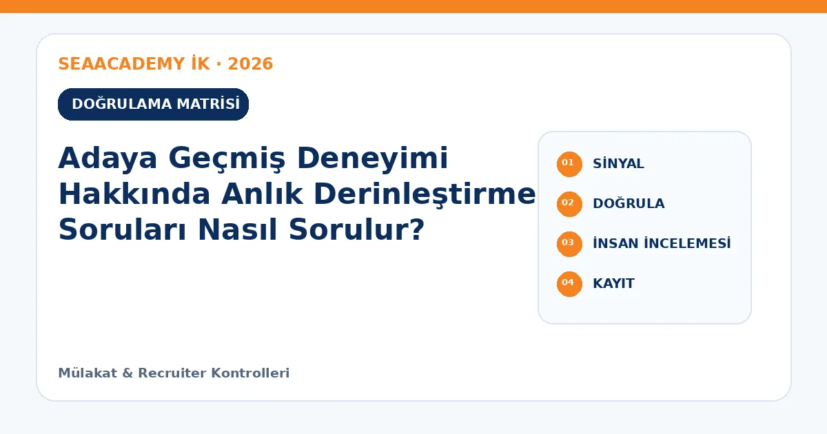 Adaya Geçmiş Deneyimi Hakkında Anlık Derinleştirme Soruları Nasıl Sorulur? kontrol matrisi