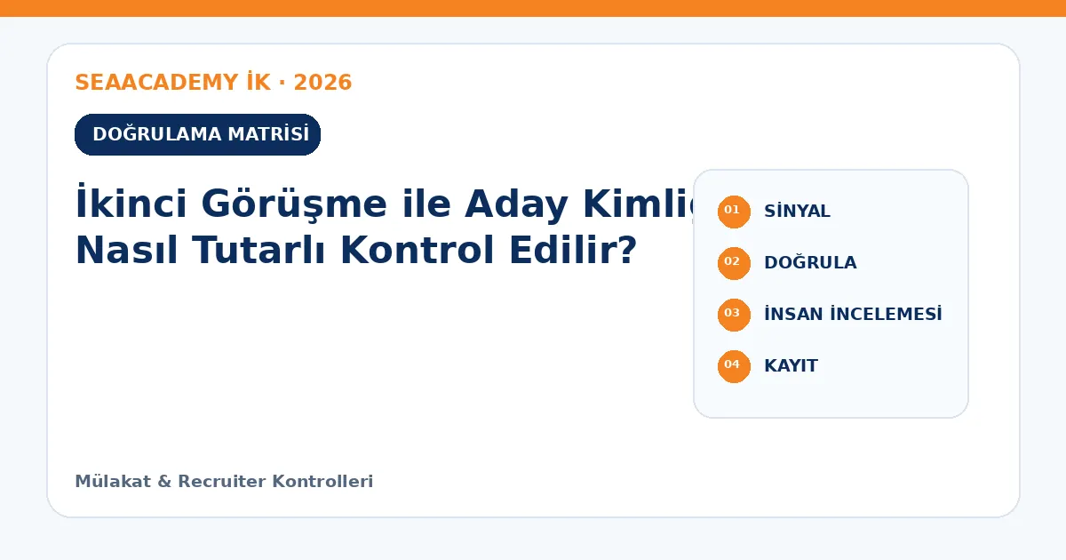 İkinci Görüşme ile Aday Kimliği Nasıl Tutarlı Kontrol Edilir? kontrol matrisi