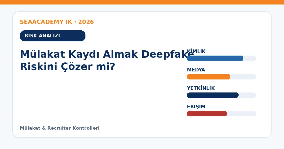 Mülakat Kaydı Almak Deepfake Riskini Çözer mi? risk analizi