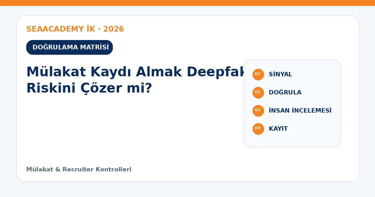 Mülakat Kaydı Almak Deepfake Riskini Çözer mi? kontrol matrisi
