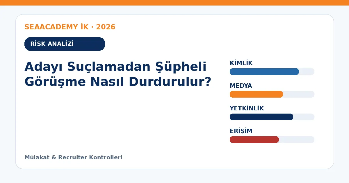 Adayı Suçlamadan Şüpheli Görüşme Nasıl Durdurulur? risk analizi