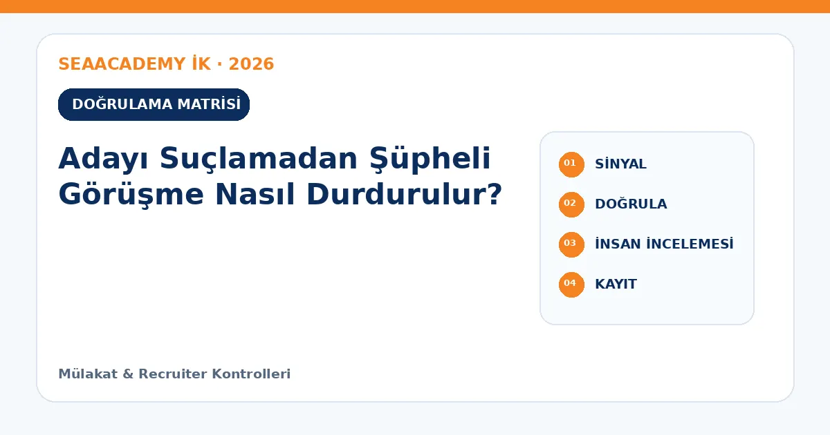 Adayı Suçlamadan Şüpheli Görüşme Nasıl Durdurulur? kontrol matrisi