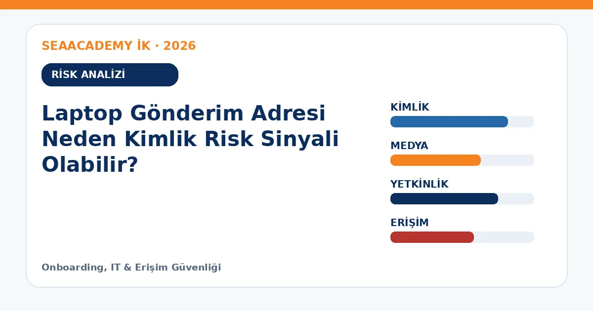 Laptop Gönderim Adresi Neden Kimlik Risk Sinyali Olabilir? risk analizi