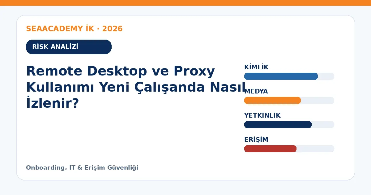Remote Desktop ve Proxy Kullanımı Yeni Çalışanda Nasıl İzlenir? risk analizi