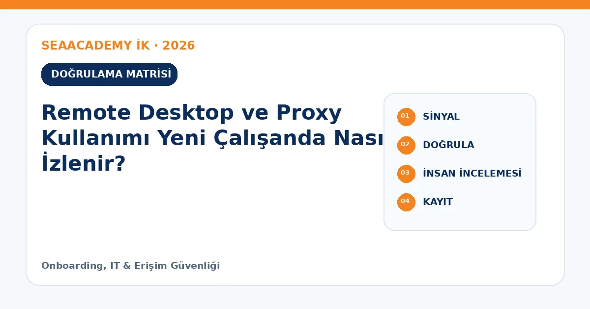 Remote Desktop ve Proxy Kullanımı Yeni Çalışanda Nasıl İzlenir? kontrol matrisi
