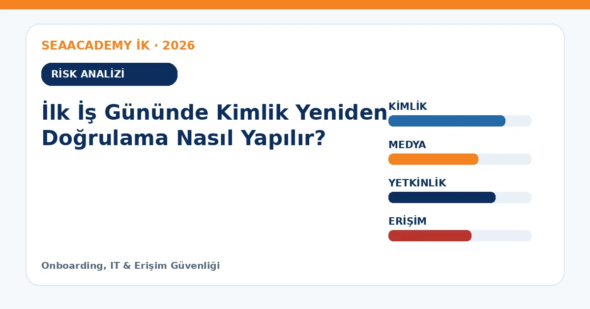 İlk İş Gününde Kimlik Yeniden Doğrulama Nasıl Yapılır? risk analizi