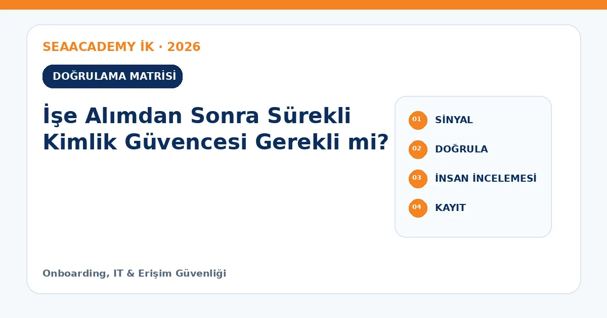 İşe Alımdan Sonra Sürekli Kimlik Güvencesi Gerekli mi? kontrol matrisi