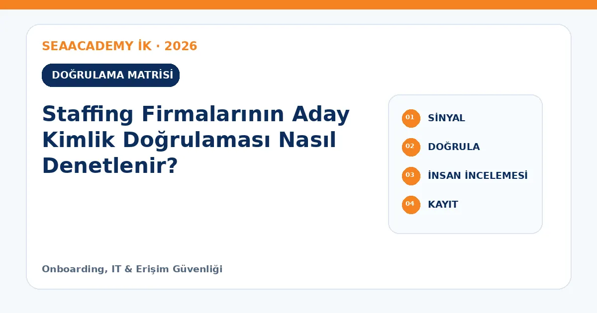 Staffing Firmalarının Aday Kimlik Doğrulaması Nasıl Denetlenir? kontrol matrisi