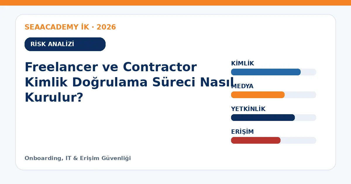 Freelancer ve Contractor Kimlik Doğrulama Süreci Nasıl Kurulur? risk analizi