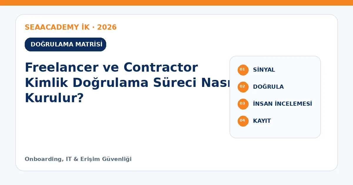 Freelancer ve Contractor Kimlik Doğrulama Süreci Nasıl Kurulur? kontrol matrisi