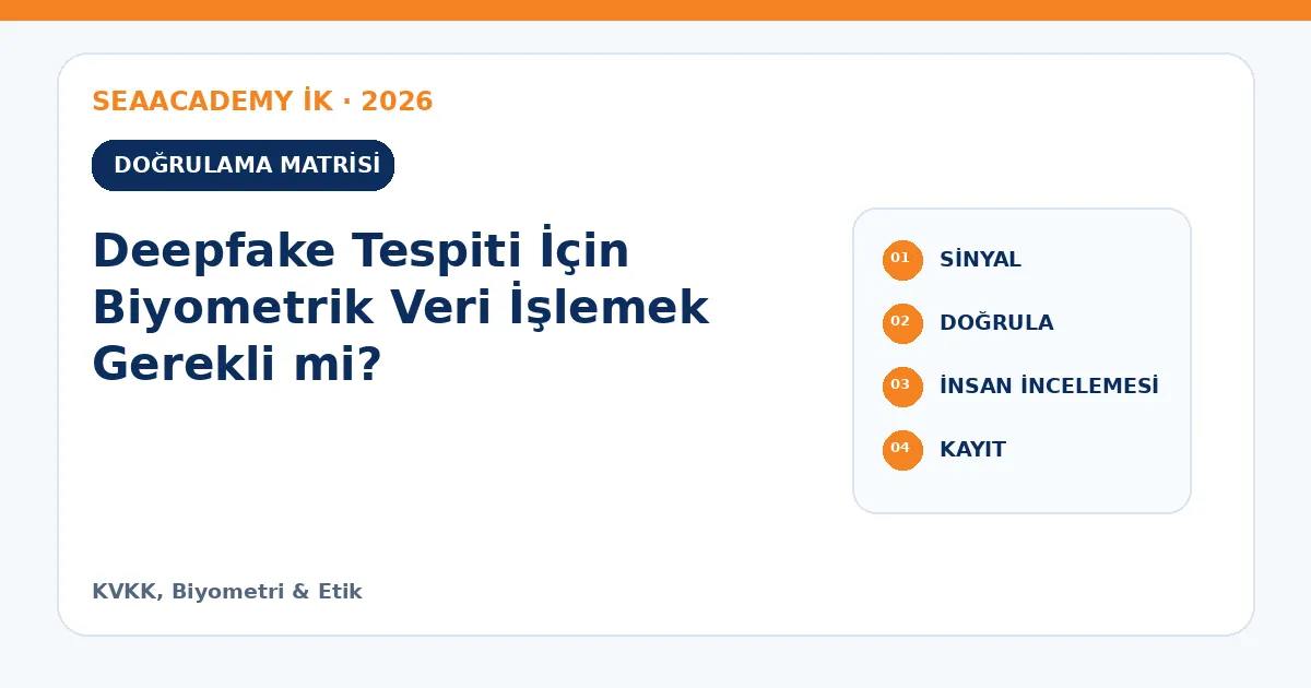 Deepfake Tespiti İçin Biyometrik Veri İşlemek Gerekli mi? kontrol matrisi