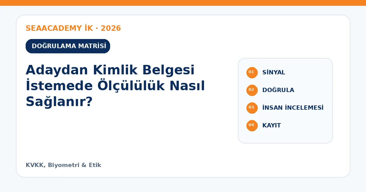 Adaydan Kimlik Belgesi İstemede Ölçülülük Nasıl Sağlanır? kontrol matrisi