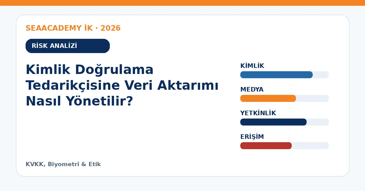 Kimlik Doğrulama Tedarikçisine Veri Aktarımı Nasıl Yönetilir? risk analizi