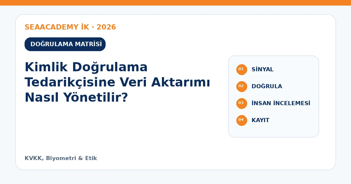 Kimlik Doğrulama Tedarikçisine Veri Aktarımı Nasıl Yönetilir? kontrol matrisi