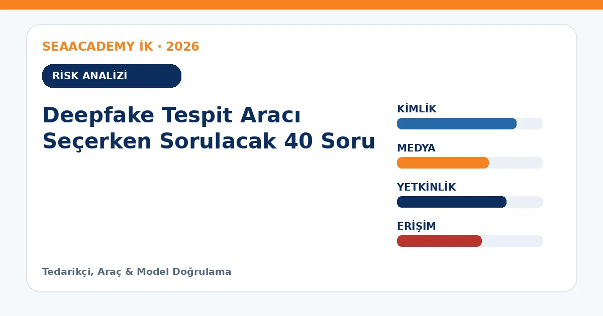 Deepfake Tespit Aracı Seçerken Sorulacak 40 Soru risk analizi