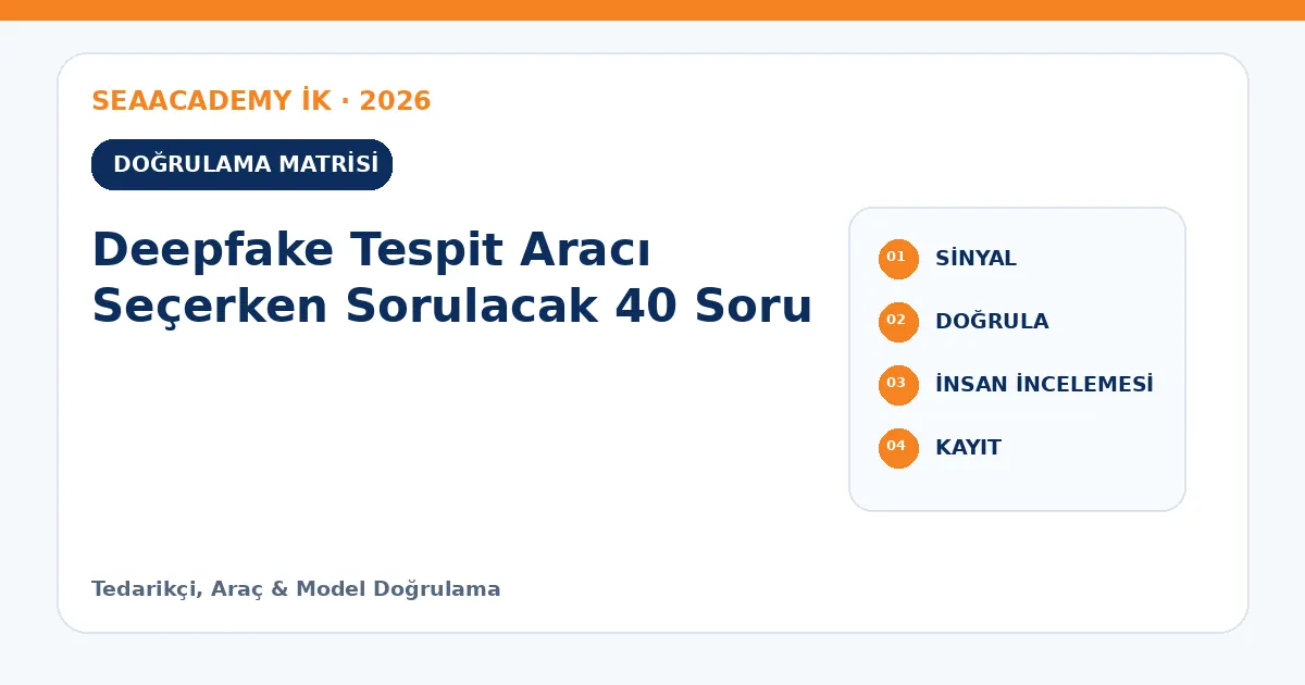 Deepfake Tespit Aracı Seçerken Sorulacak 40 Soru kontrol matrisi