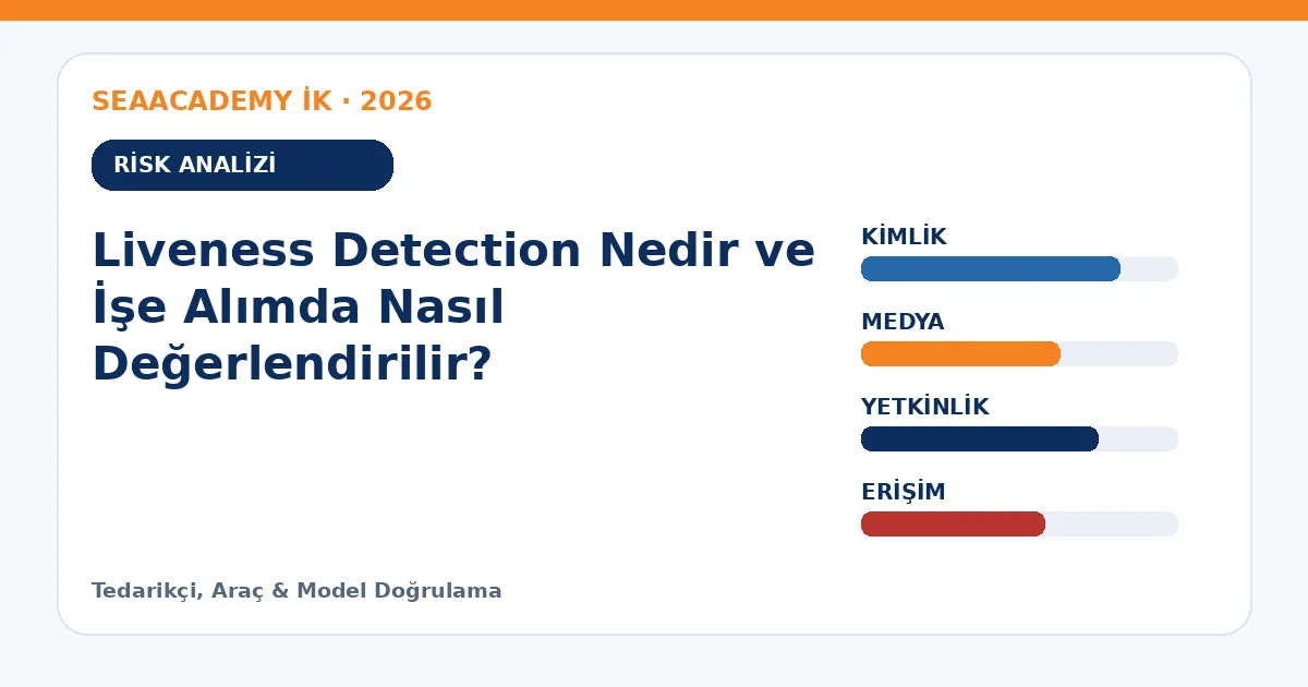 Liveness Detection Nedir ve İşe Alımda Nasıl Değerlendirilir? risk analizi
