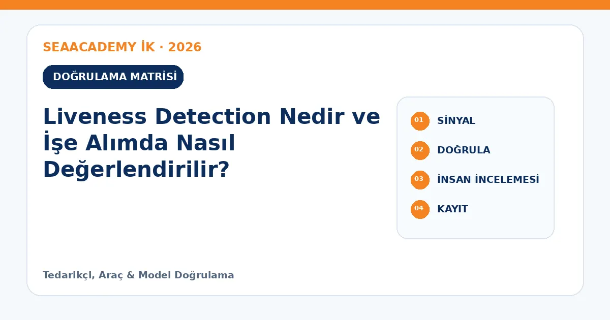 Liveness Detection Nedir ve İşe Alımda Nasıl Değerlendirilir? kontrol matrisi