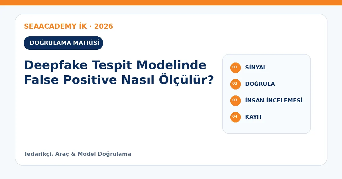 Deepfake Tespit Modelinde False Positive Nasıl Ölçülür? kontrol matrisi