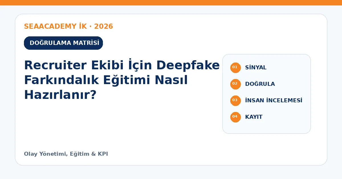 Recruiter Ekibi İçin Deepfake Farkındalık Eğitimi Nasıl Hazırlanır? kontrol matrisi