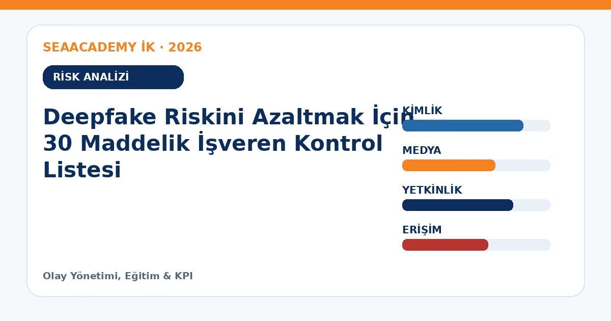 Deepfake Riskini Azaltmak İçin 30 Maddelik İşveren Kontrol Listesi risk analizi