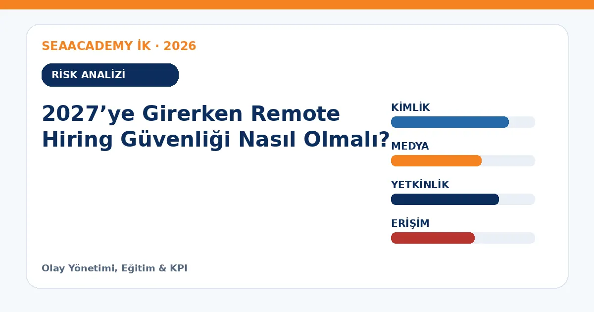 2027’ye Girerken Remote Hiring Güvenliği Nasıl Olmalı? risk analizi