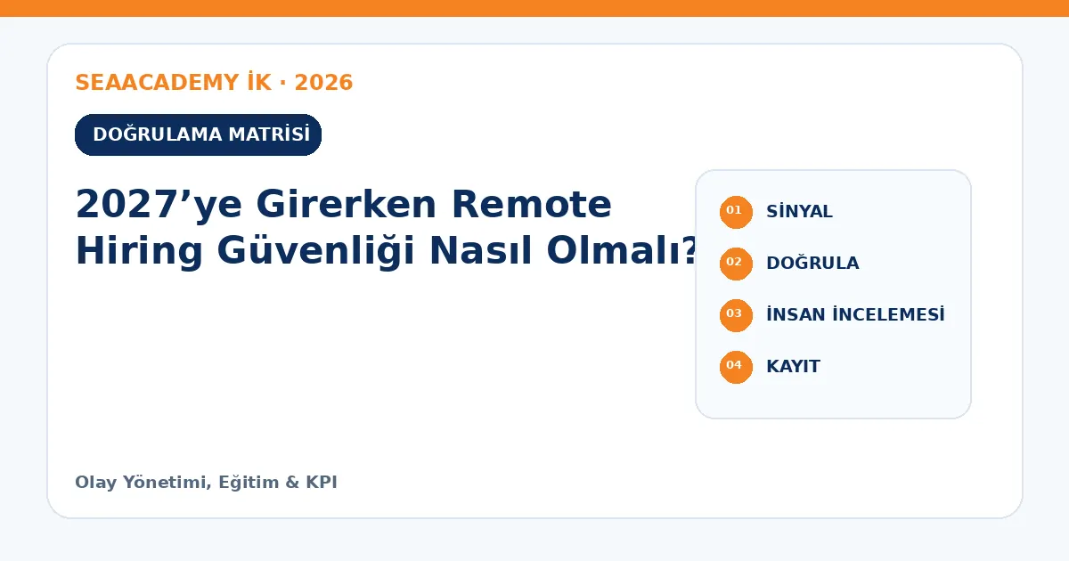 2027’ye Girerken Remote Hiring Güvenliği Nasıl Olmalı? kontrol matrisi