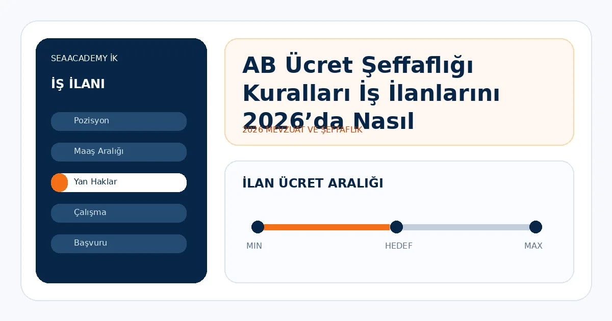 AB Ücret Şeffaflığı Kuralları İş İlanlarını 2026’da Nasıl Değiştiriyor?